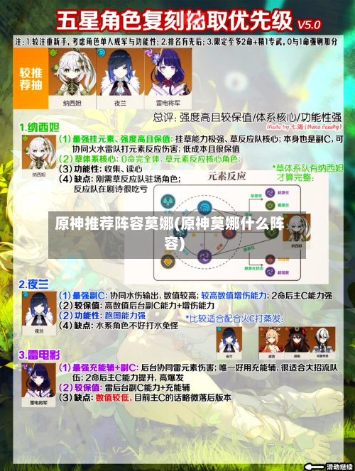 原神推荐阵容莫娜(原神莫娜什么阵容)