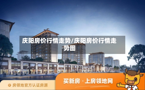 庆阳房价行情走势/庆阳房价行情走势图-第2张图片