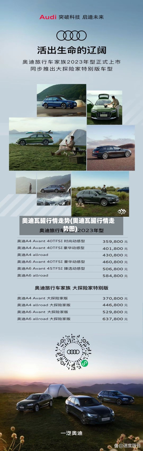奥迪瓦罐行情走势(奥迪瓦罐行情走势图)-第2张图片