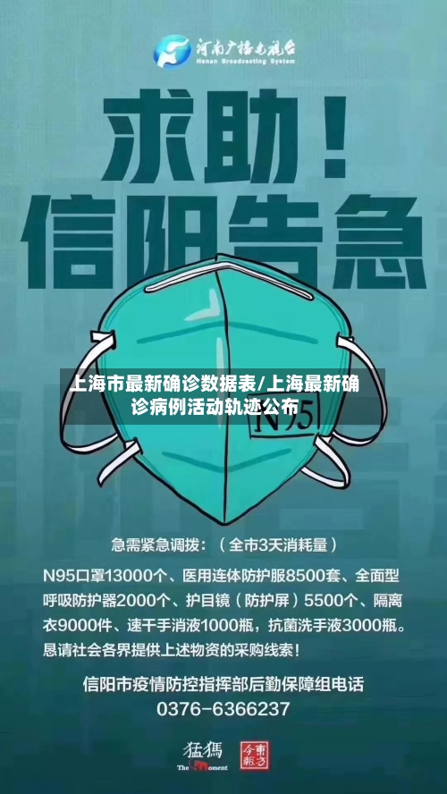 上海市最新确诊数据表/上海最新确诊病例活动轨迹公布