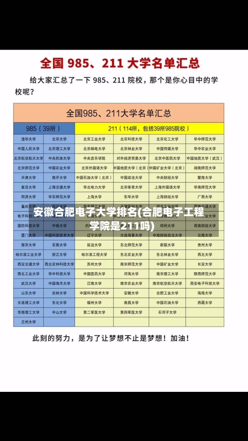 安徽合肥电子大学排名(合肥电子工程学院是211吗)-第2张图片